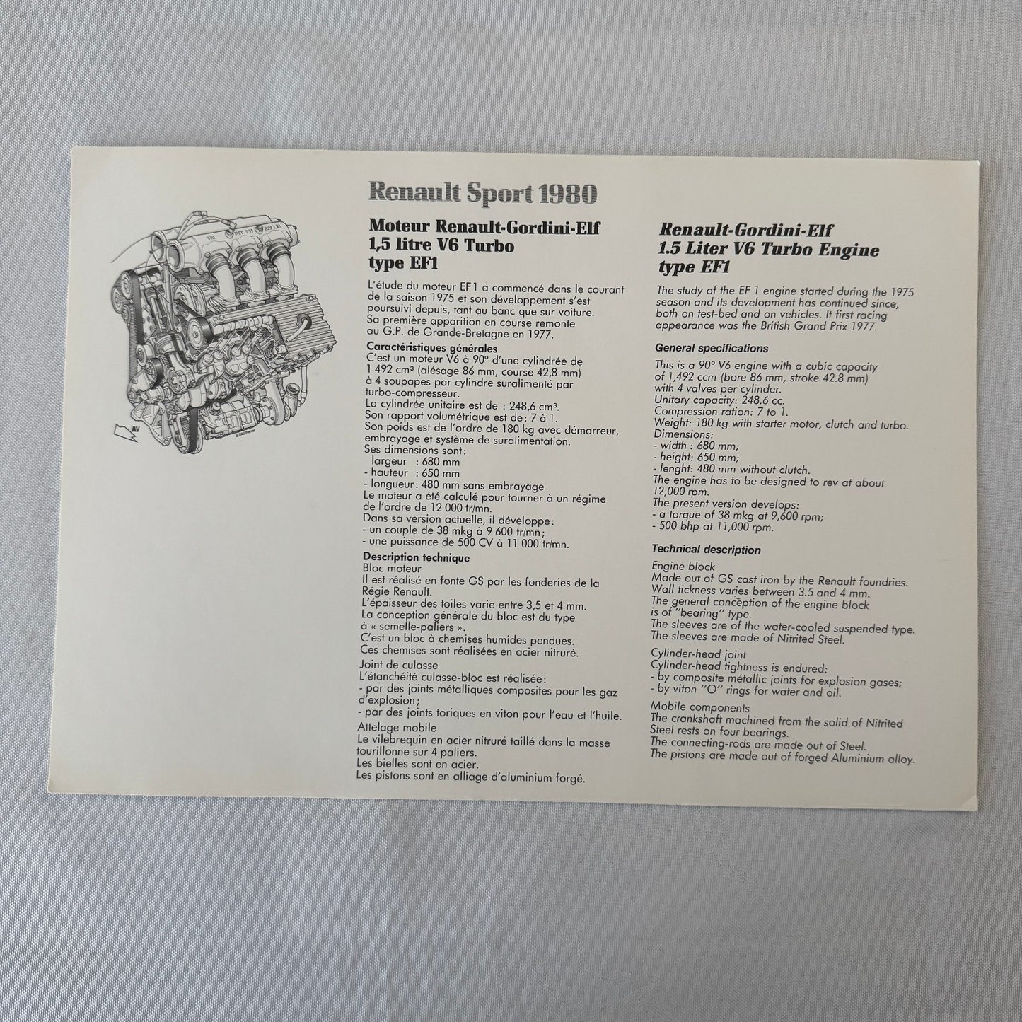 1980 Renault Sport Racing Team Press Kit Rene Arnoux JP Jabouille
