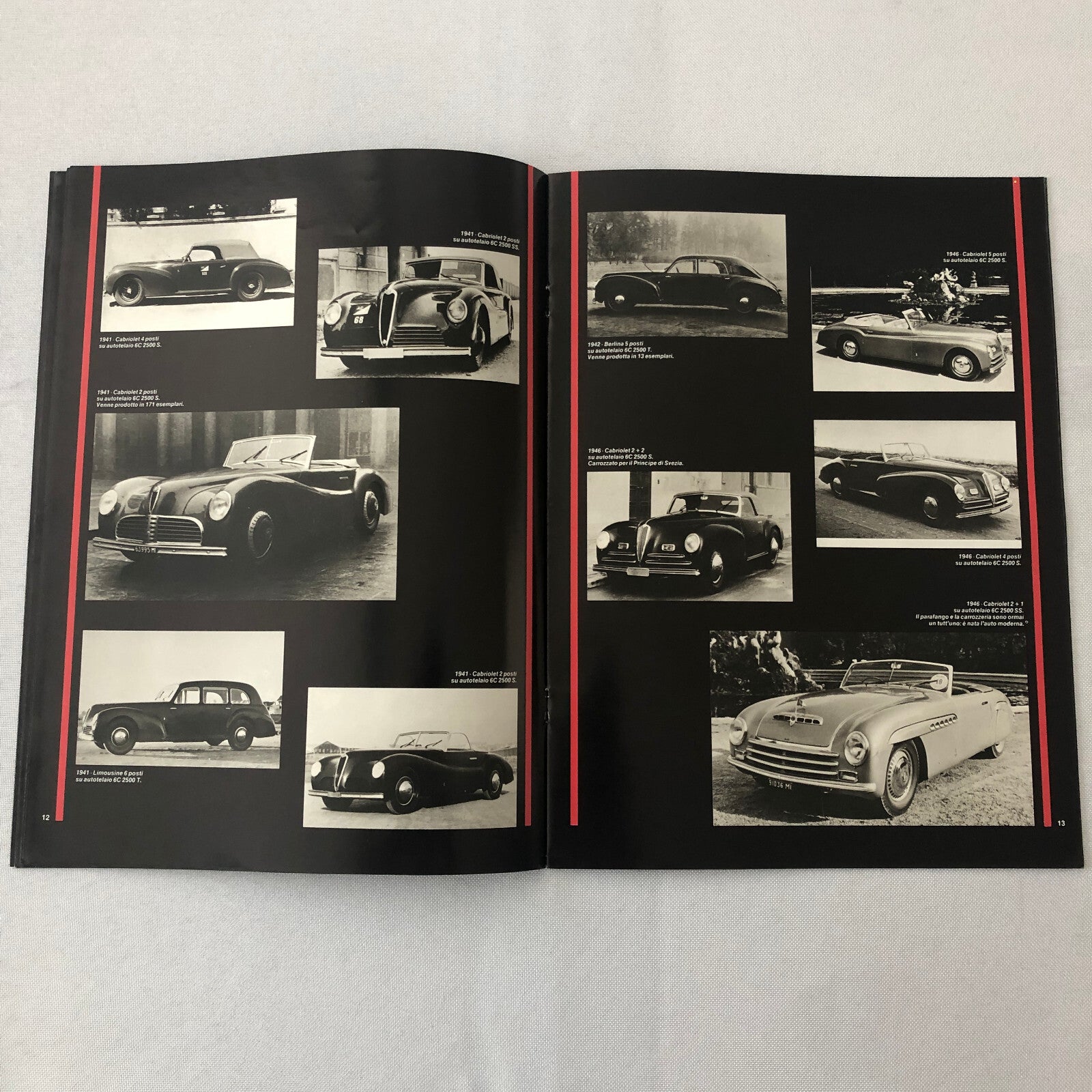 Alfa Romeo Pininfarina History Brochure Book 6C Spider Cabriolet Coupe Prototype