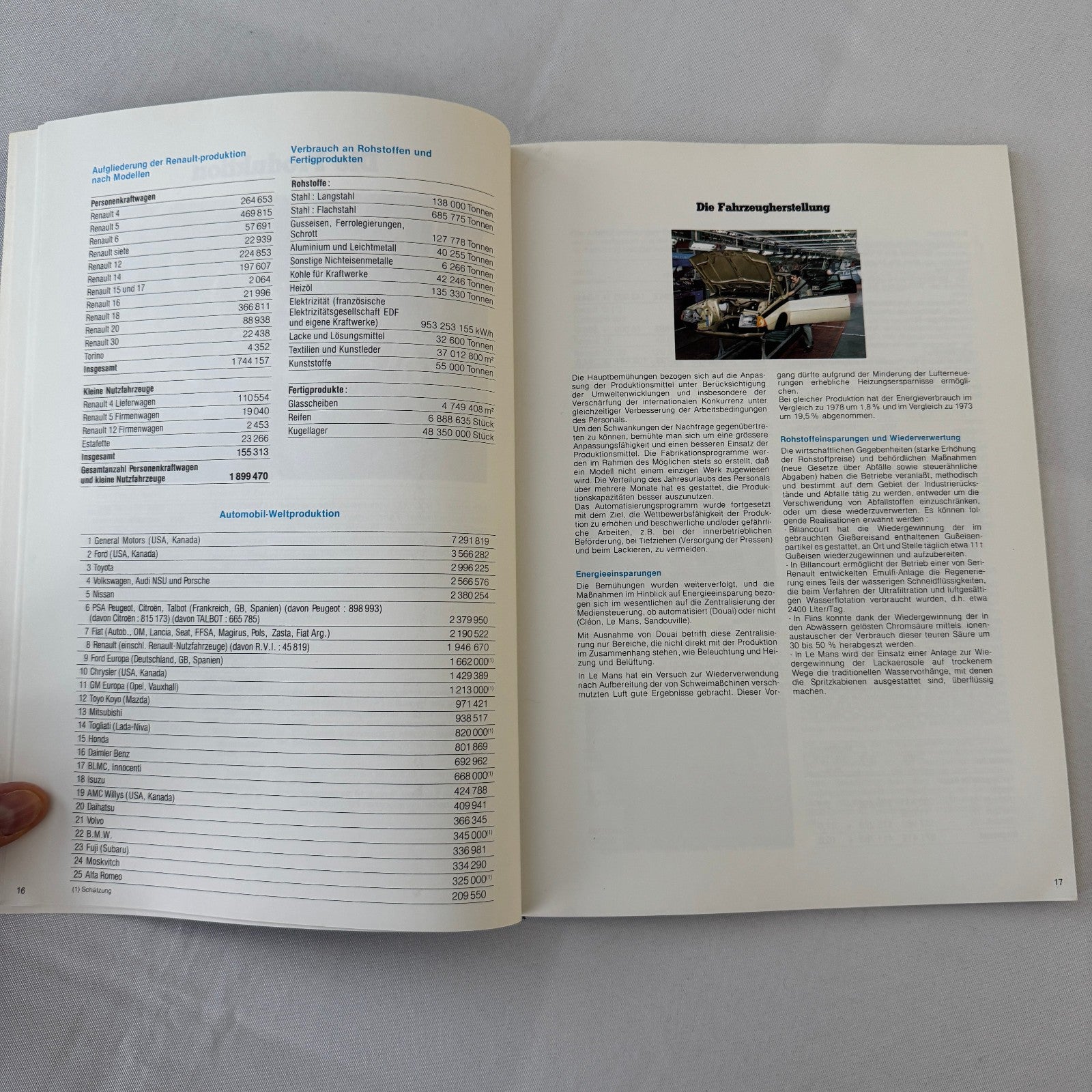 1979 Renault Annual Report Corporate Brochure GERMAN Language