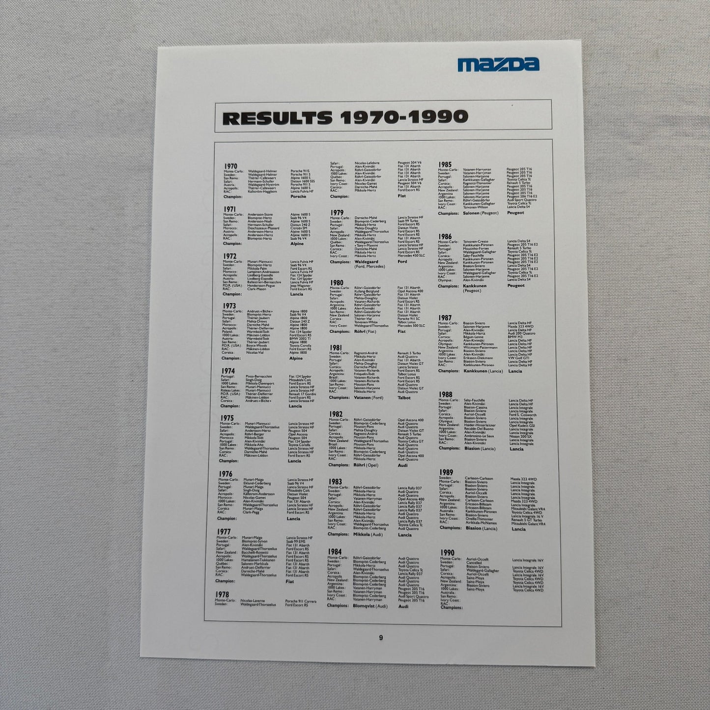 1990 Mazda Group A WRC Rally Rallye Racing Press Kit Brochure Mazda 323