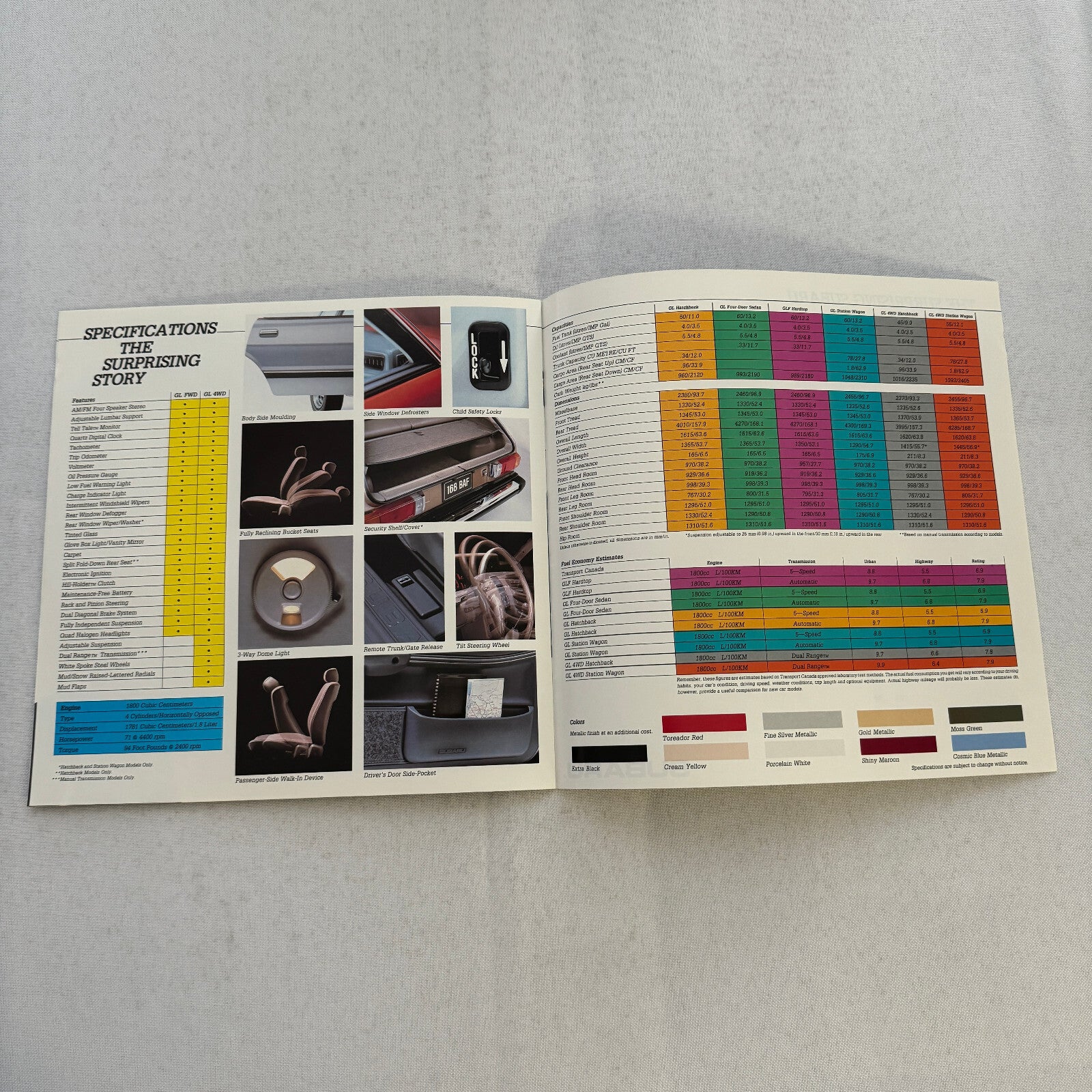 Subaru Car Sales Brochure GL Hatchback GLF Hardtop Station Wagon Vintage