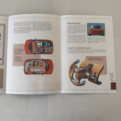2005 Renault ZOE Concept Car Prototype Press Kit Brochure Photo CD GERMAN