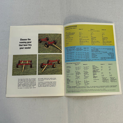 Sperry New Holland Farm Equipment Brochure Boxes Blowers Wagons Vintage