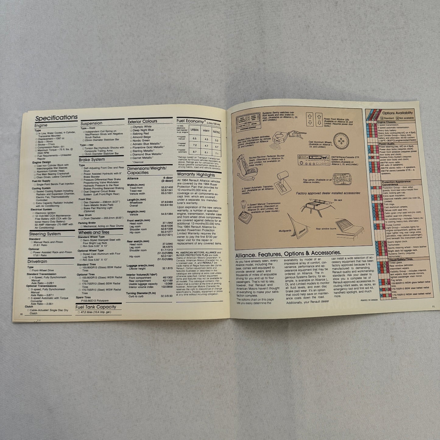 1984 Renault Alliance Car Sales Brochure Catalog Advertising Limited L DL