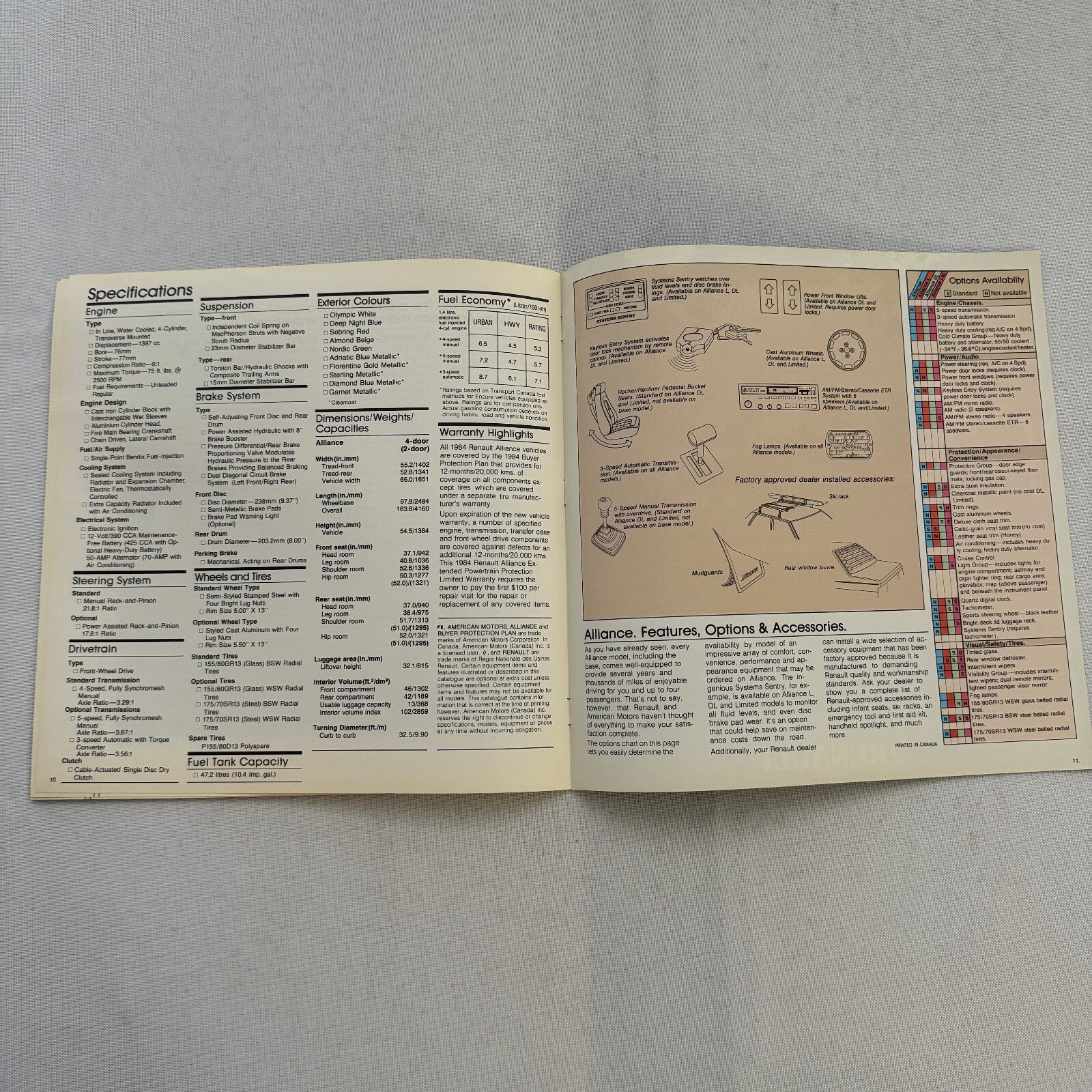 1984 Renault Alliance Car Sales Brochure Catalog Advertising Limited L DL