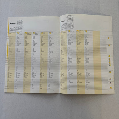 1997 Renault Geneva Auto Show Press Kit Clio Twingo Megane Spider GERMAN
