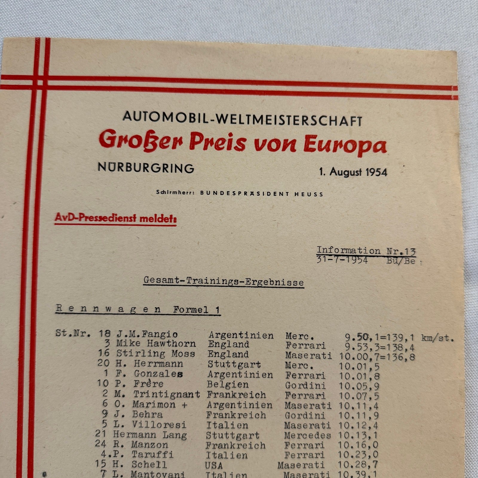 1954 AVD European Grand Prix at Nurburgring Racing Race Document Lot 2x