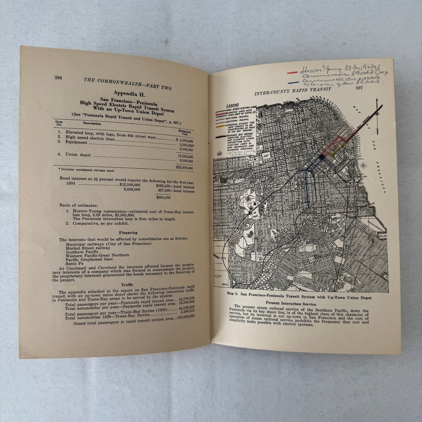 Commonwealth Club of California The Commonwealth Journal Railway Highway 1931