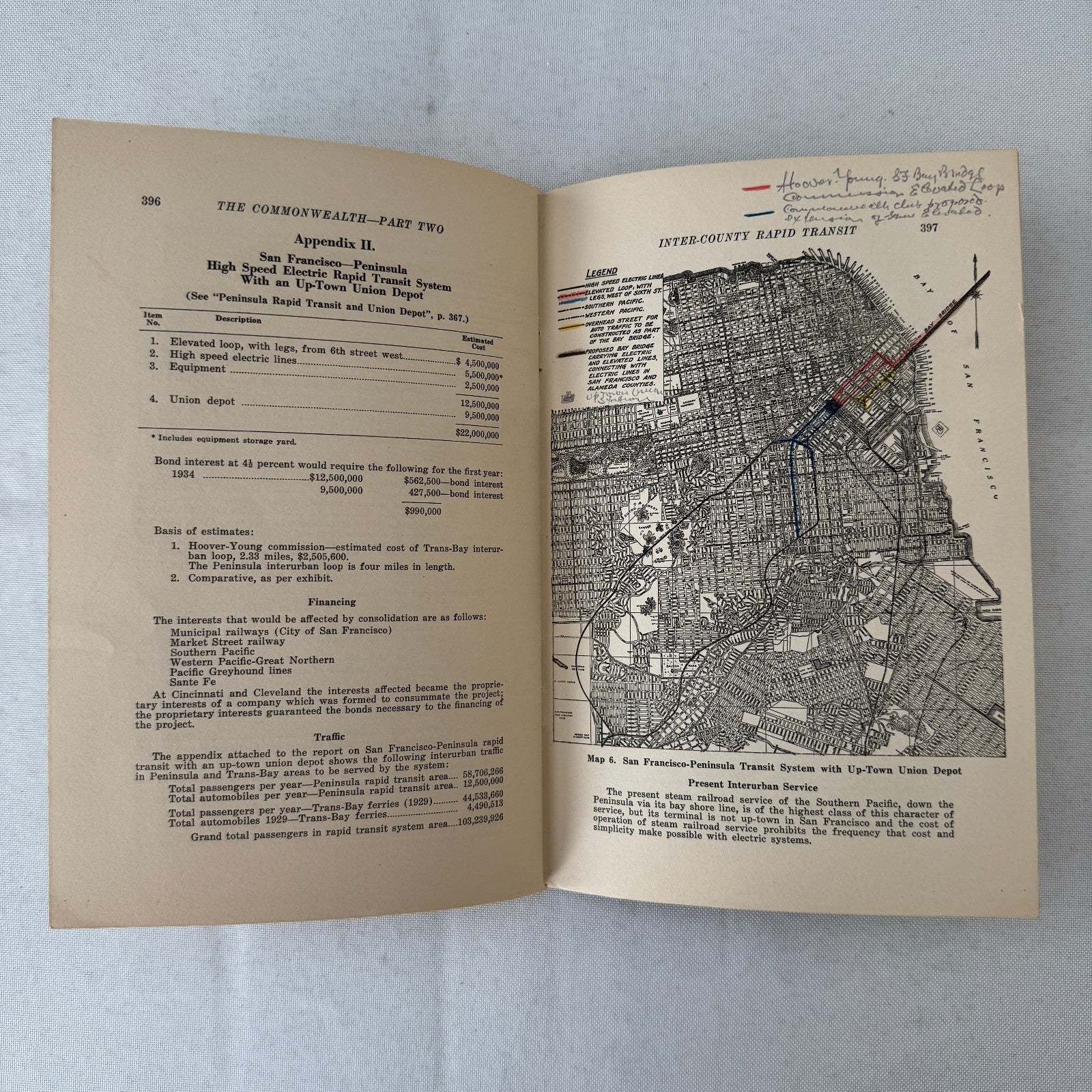 Commonwealth Club of California The Commonwealth Journal Railway Highway 1931