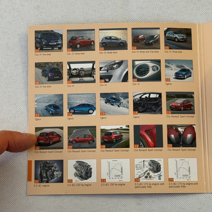 2005 Renault Car Press Kit Clio Sport Concept Egeus Twingo Scenic Megane GERMAN