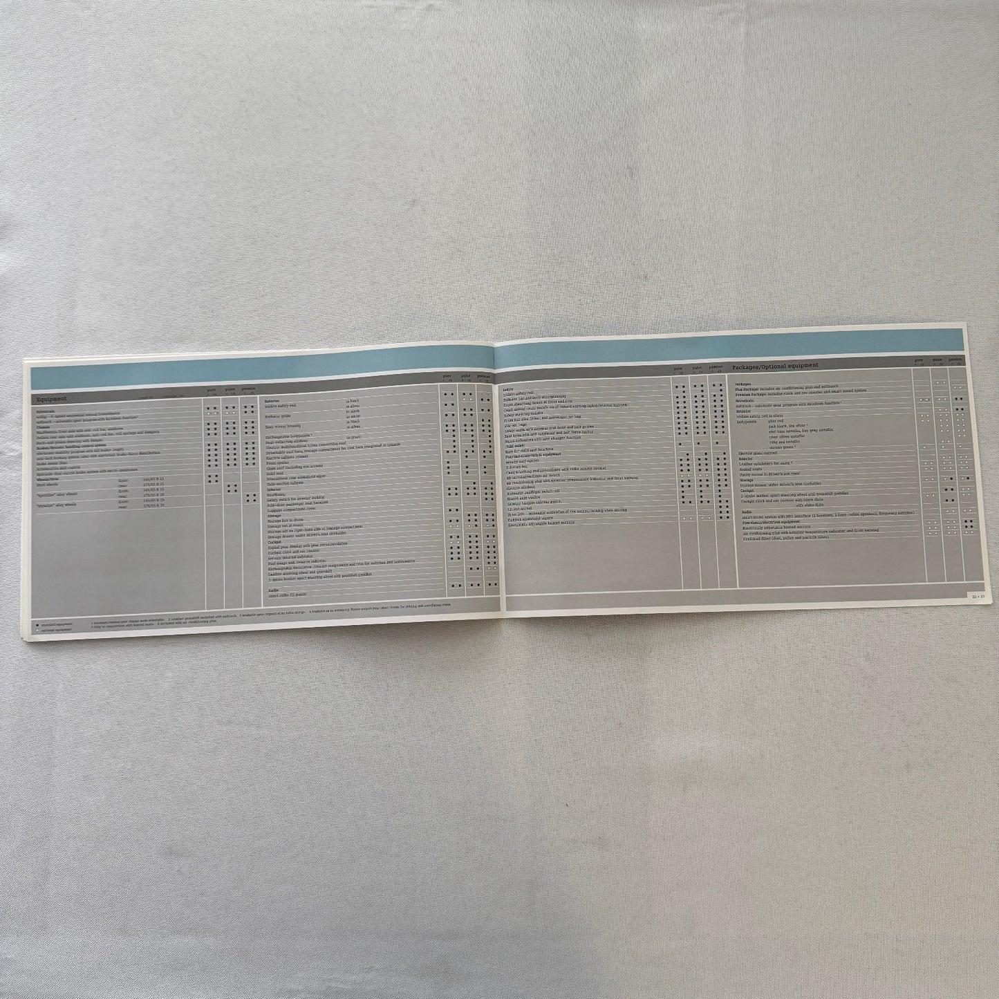 2007 2008 Smart ForTwo Coupe and Cabriolet CDI Sales Brochure Catalog Car