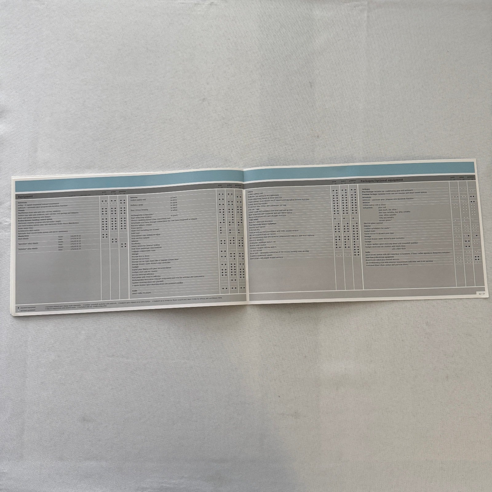 2007 2008 Smart ForTwo Coupe and Cabriolet CDI Sales Brochure Catalog Car