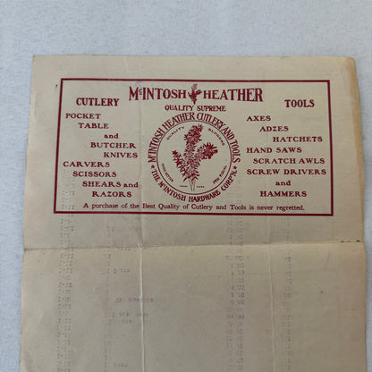 McIntosh Hardware Corporation Cleveland 1908 Receipt Invoice Document Antique