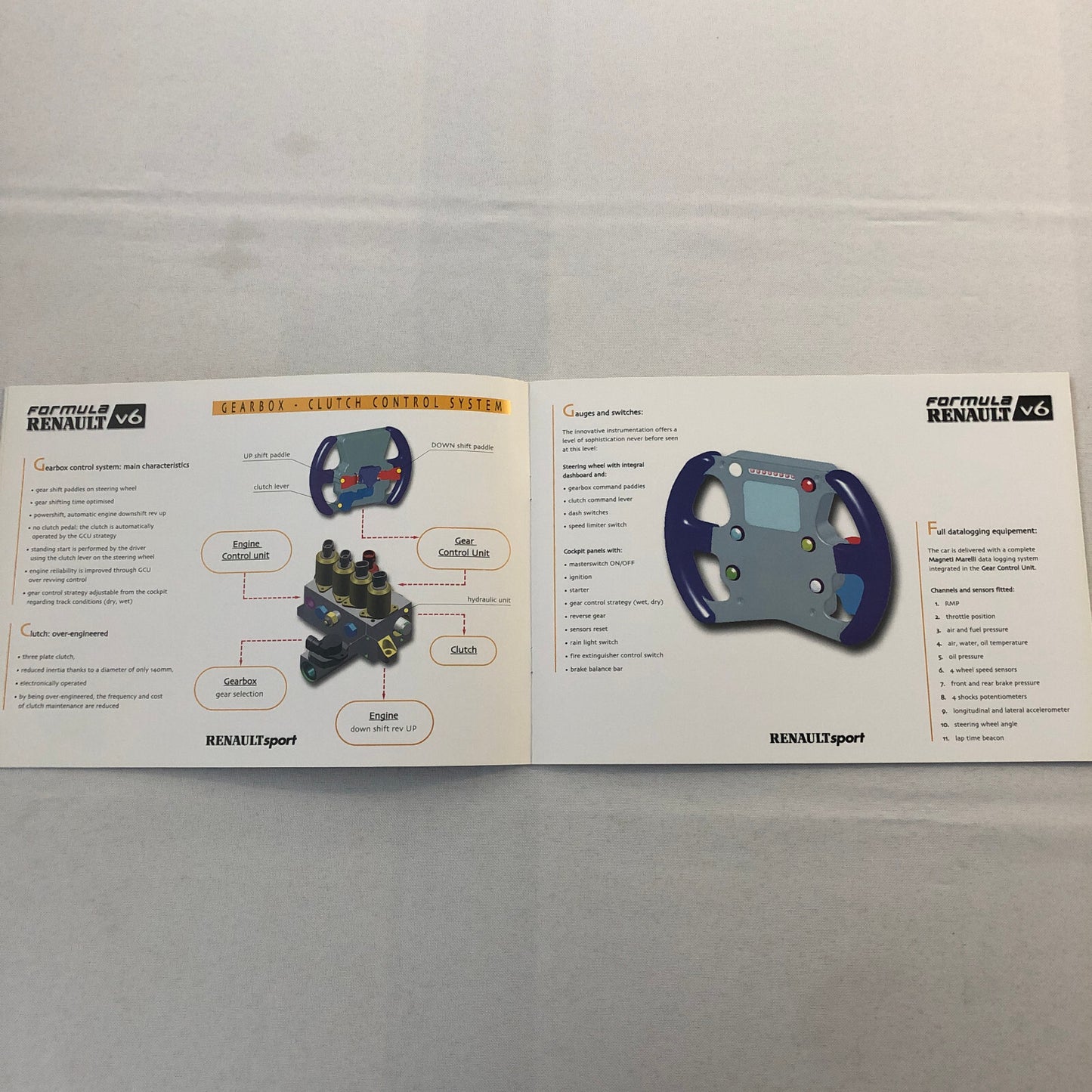 2003 Renault Sport Formula V6 Racing Car Sales Brochure Catalog