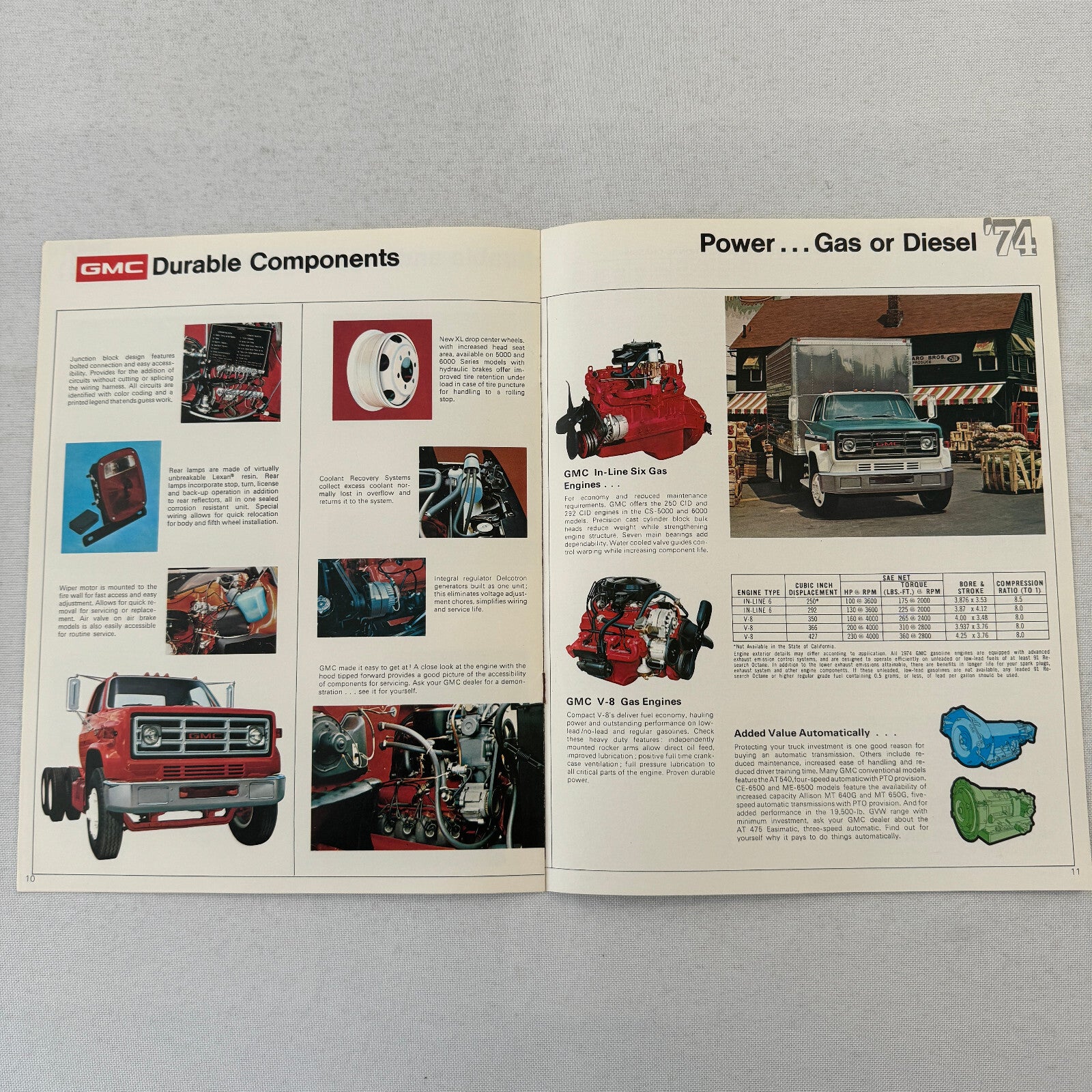 1974 GMC Medium Duty Truck Sales Brochure 5000 6000 6500