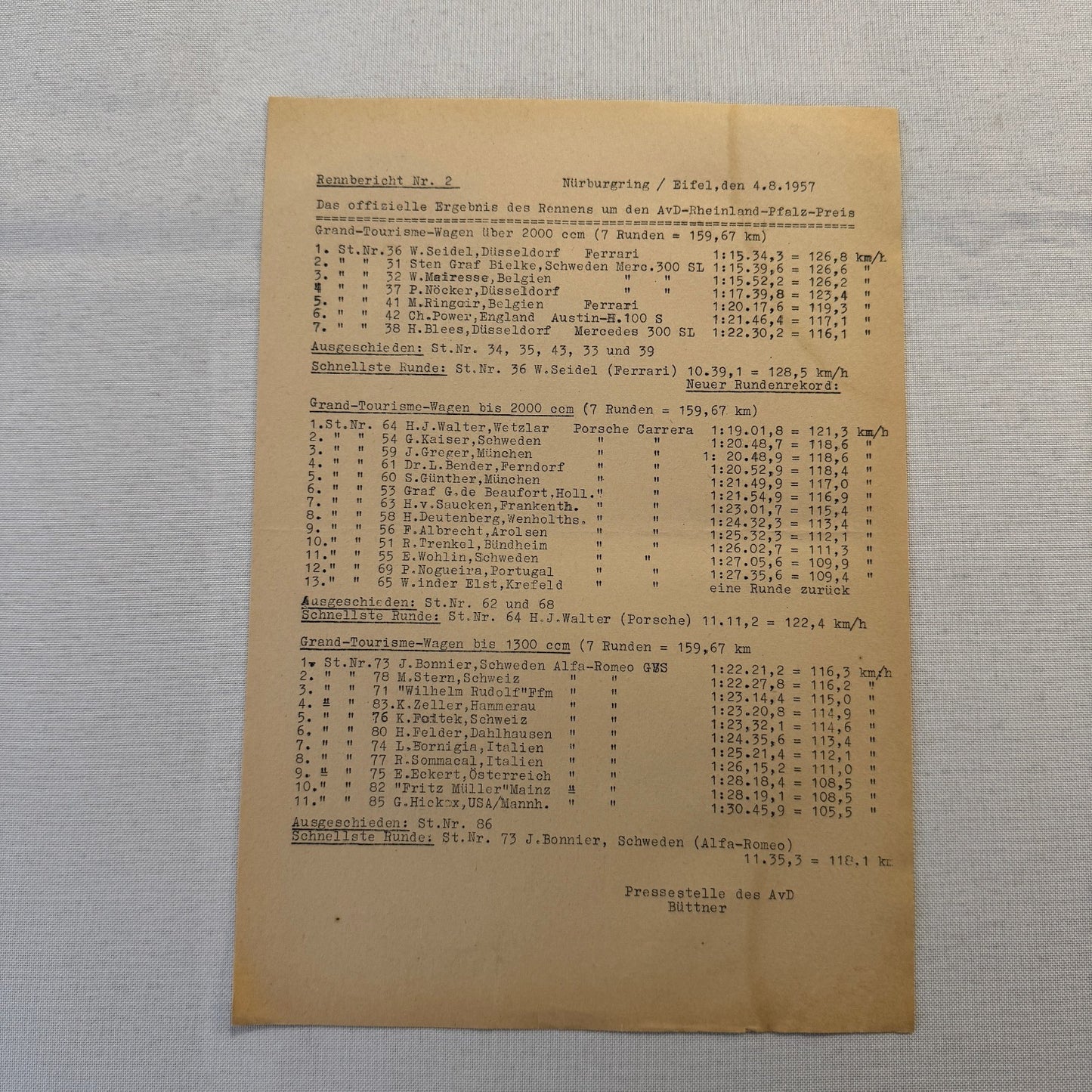 1951 AVD European Grand Prix at Nurburgring Racing Race Document Lot 11x