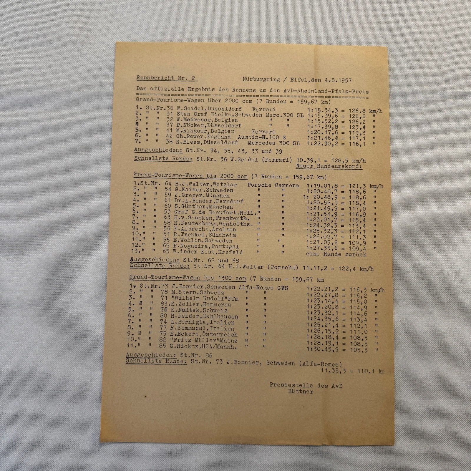1951 AVD European Grand Prix at Nurburgring Racing Race Document Lot 11x
