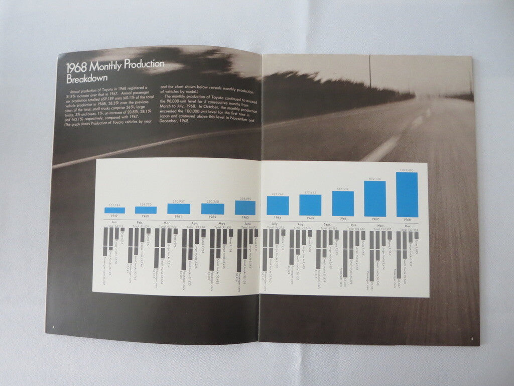 1968 - 1969 Toyota Corporate Annual Report Book Brochure - Corona Mark II Crown 