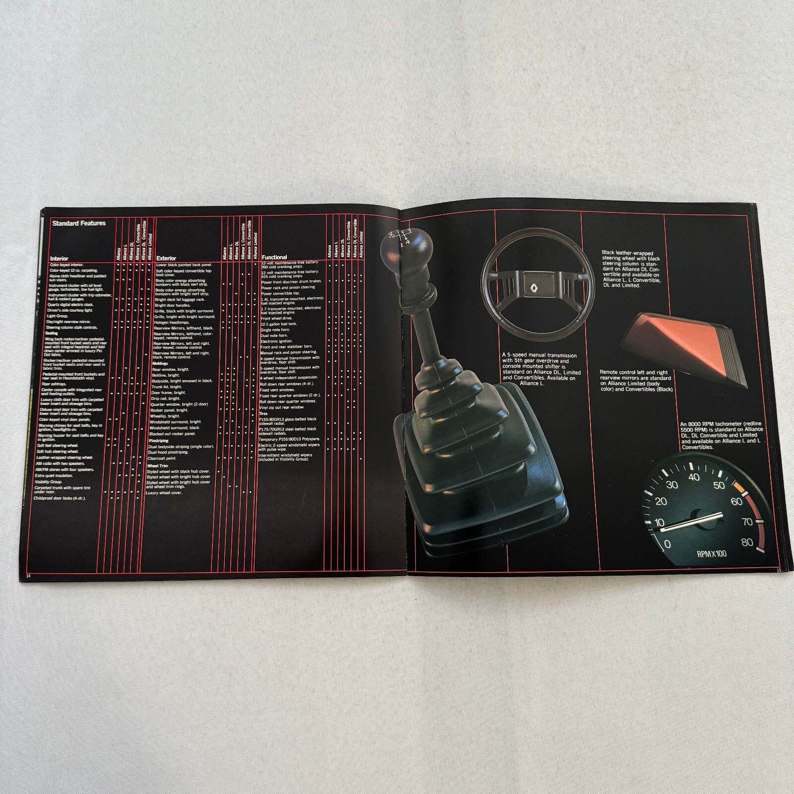 1985 Renault Alliance Car Sales Brochure Catalog Limited L DL Convertible