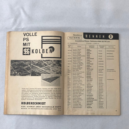 1963 Hockenheim Motorcycle Racing Grand Prix Race Program Book German
