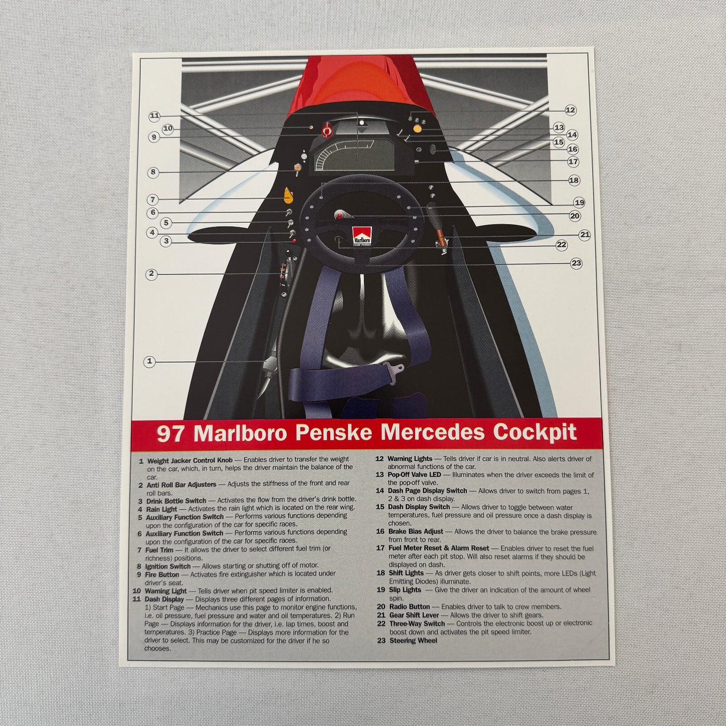 1997 CART Marlboro Team Penske Racing Press Kit Paul Tracy Al Unser Jr