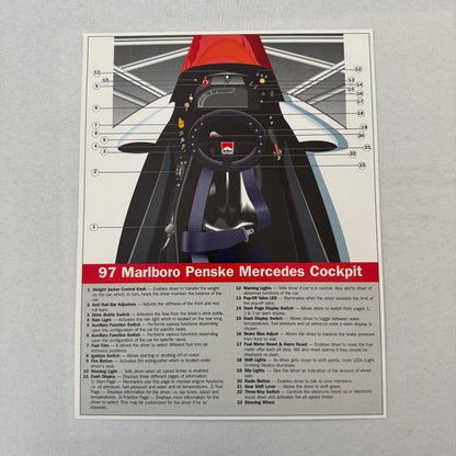 1997 CART Marlboro Team Penske Racing Press Kit Paul Tracy Al Unser Jr