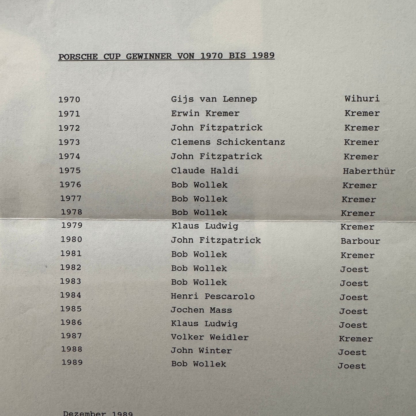 Porsche Cup Racing Factory Press Release Bob Wollek Photo 1989 Vintage German