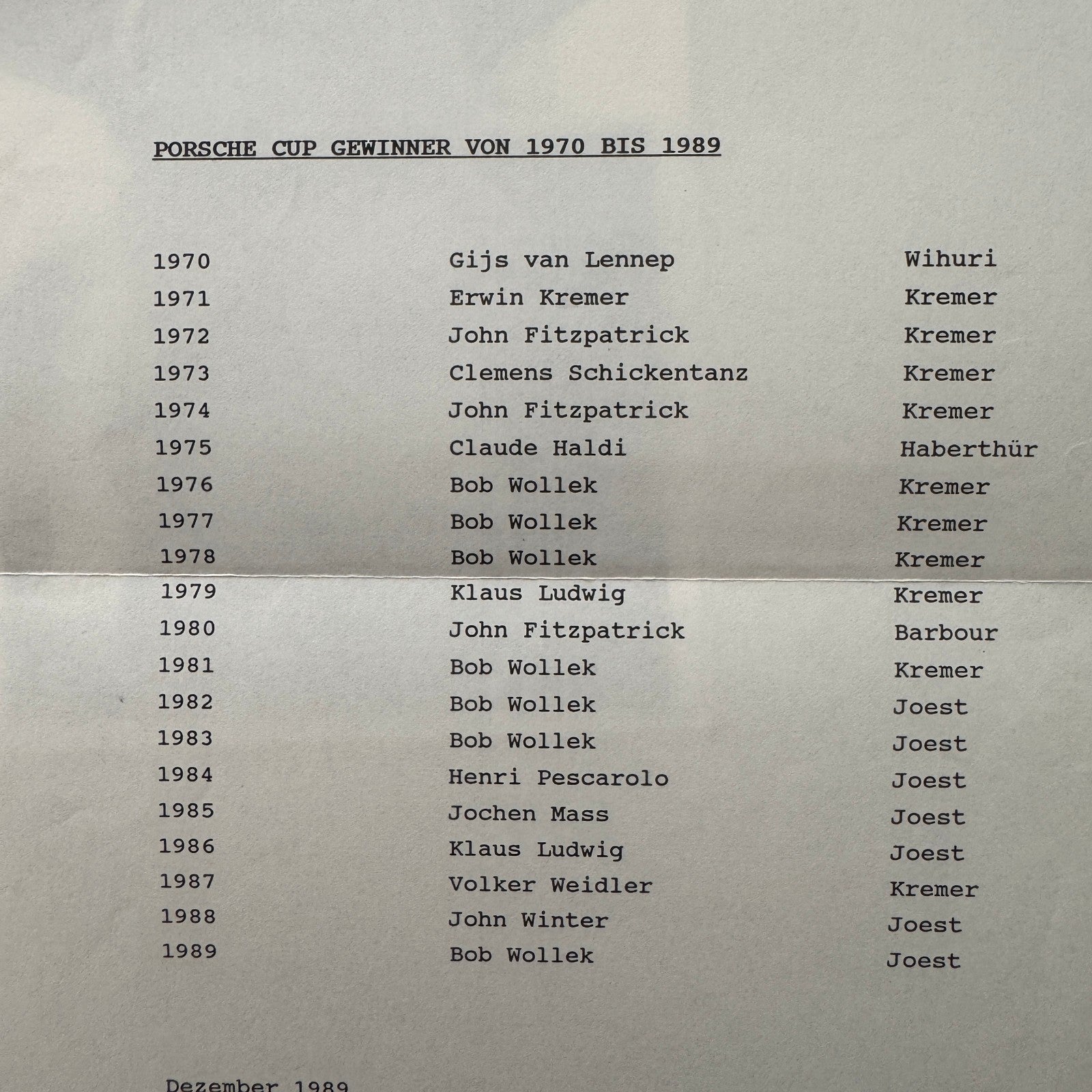 Porsche Cup Racing Factory Press Release Bob Wollek Photo 1989 Vintage German