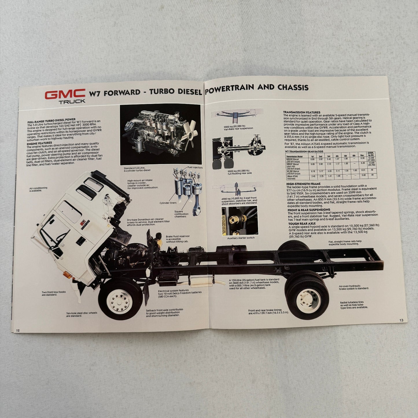 GMC Truck Sales Brochure Catalog W4 W7 W7HV 1987 1988 Vintage