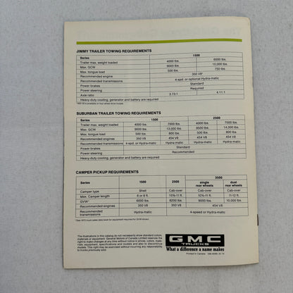 1975 GMC Recreational Vehicles Sales Brochure Catalog Pickup Suburban Jimmy RV
