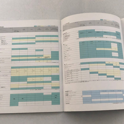 Toyota Soarer 4000 2500 Twin Turbo Car Sales Brochure Catalog Japanese JDM