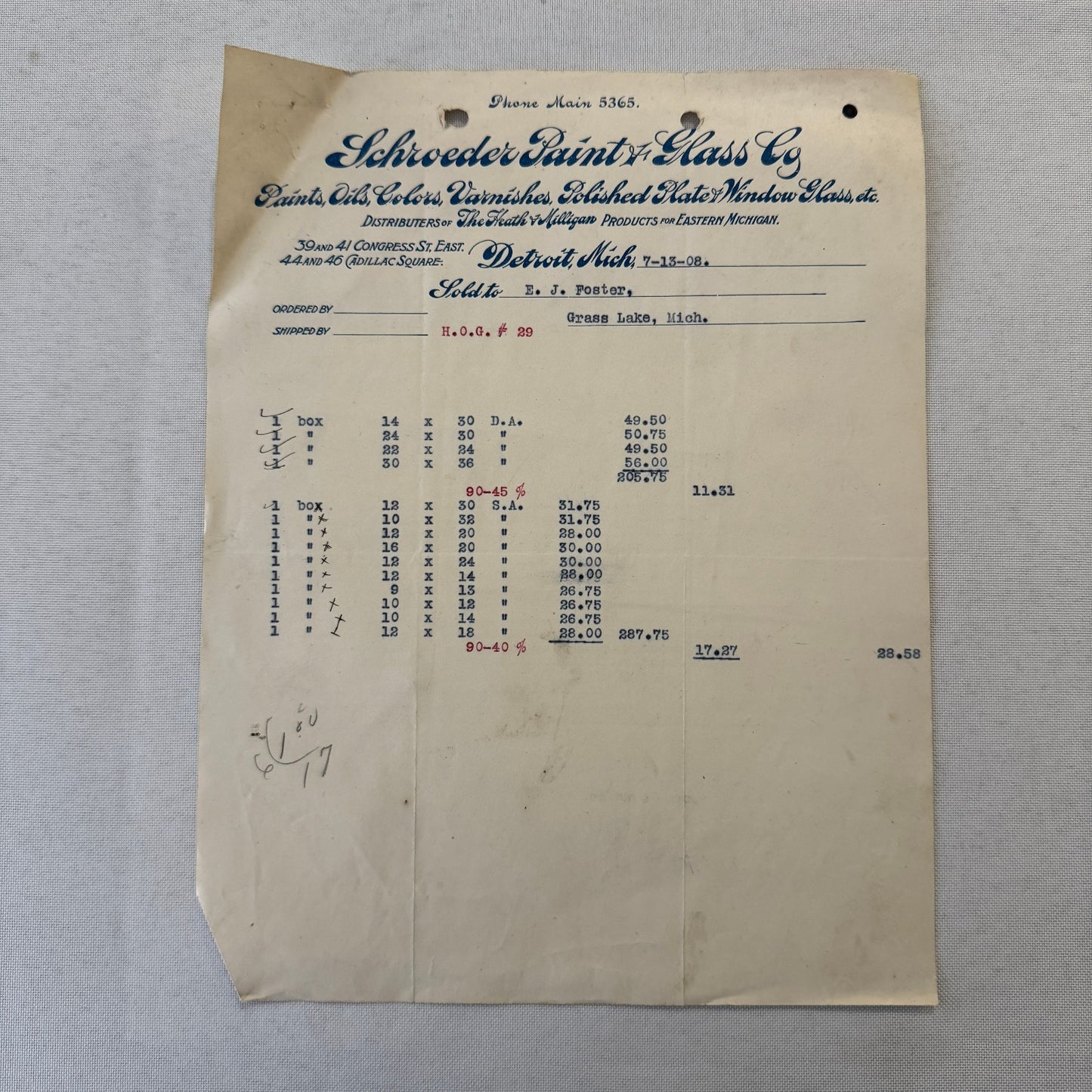 Schroeder Paint & Glass Company Detroit Michigan 1908 Receipt Document Lot 5x