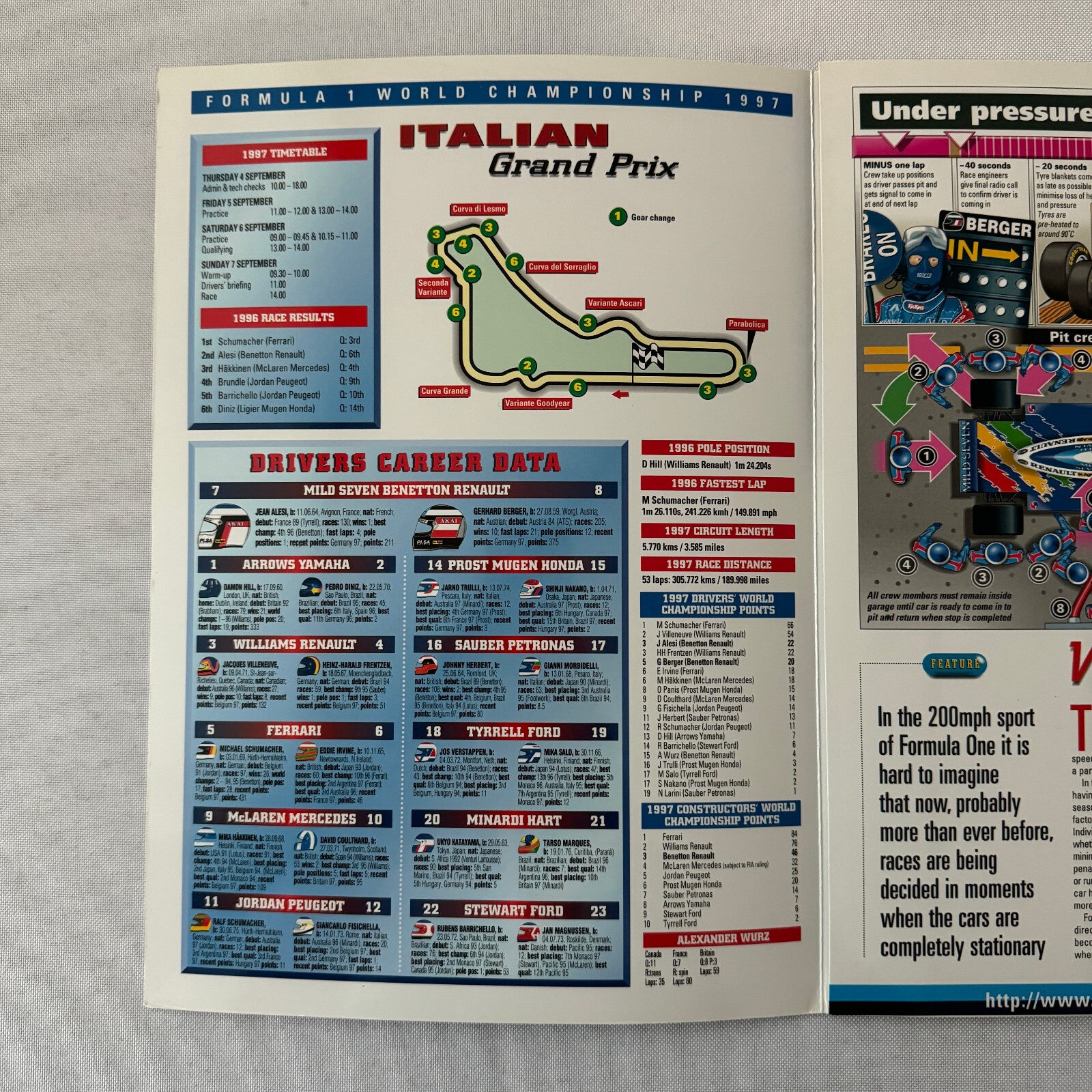 Mild Seven Benetton Formula One Race Guide Brochure F1 Racing Tobacco Italian GP