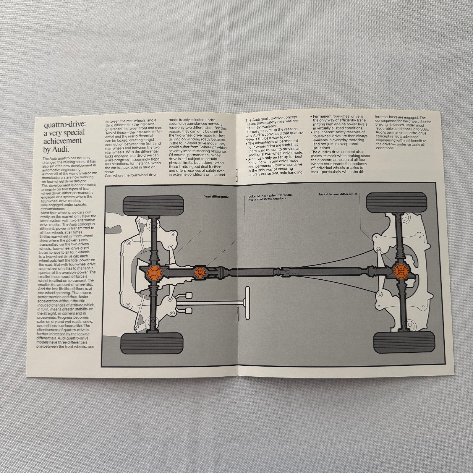 Audi Quattro Drive Sales Brochure Catalog Rally Rallying 1985 1986 Canadian