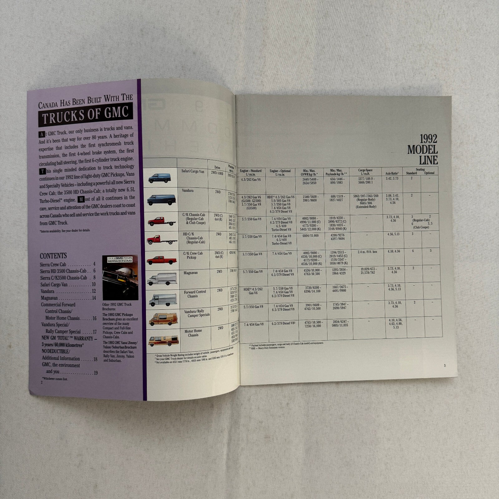 1992 GMC Commercial Truck Sales Brochure Catalog Vandura Safari Pickup Motorhome