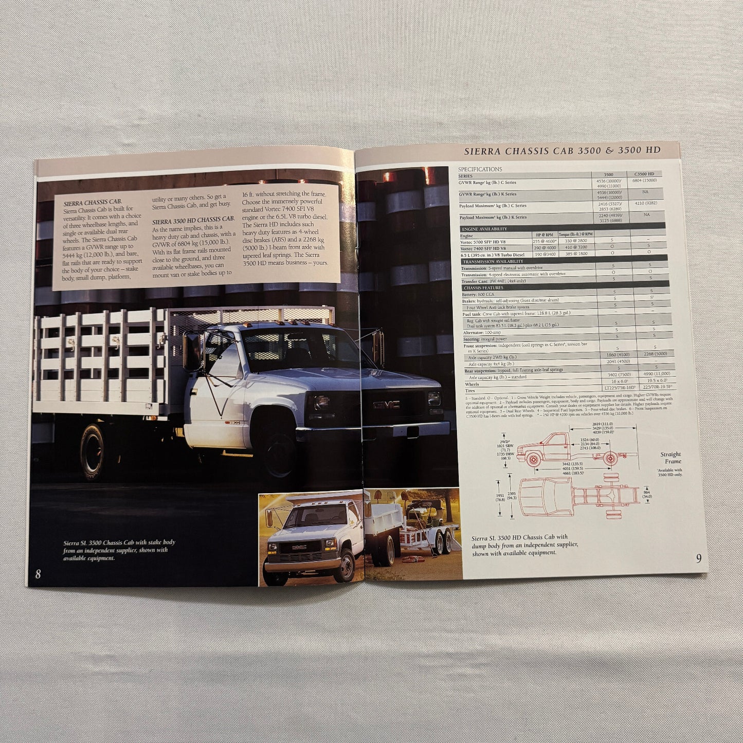 1996 GMC Commercial Truck Brochure Catalog Sierra Pickup Safari Van Vandura