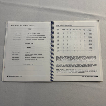 1997 CART Racing Bobby Rahal Miller Racing Press Kit Media Guide Bryan Herta +