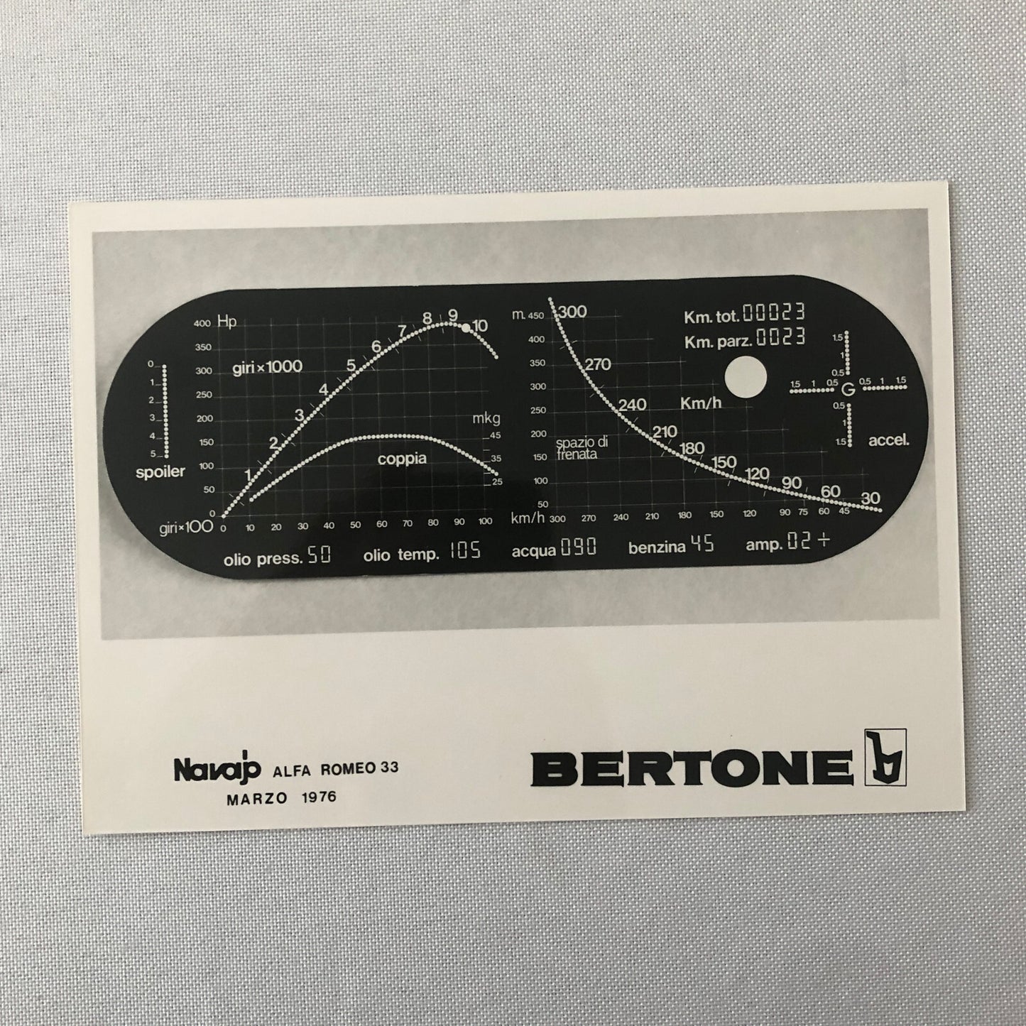 1976 Bertone Alfa Romeo 33 Navajo Concept Car Prototype Press Kit with Photos