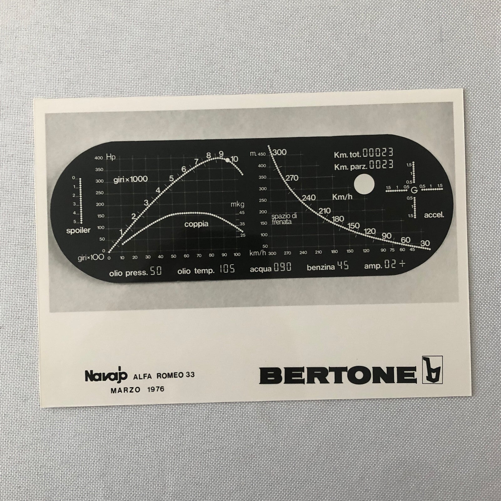1976 Bertone Alfa Romeo 33 Navajo Concept Car Prototype Press Kit with Photos