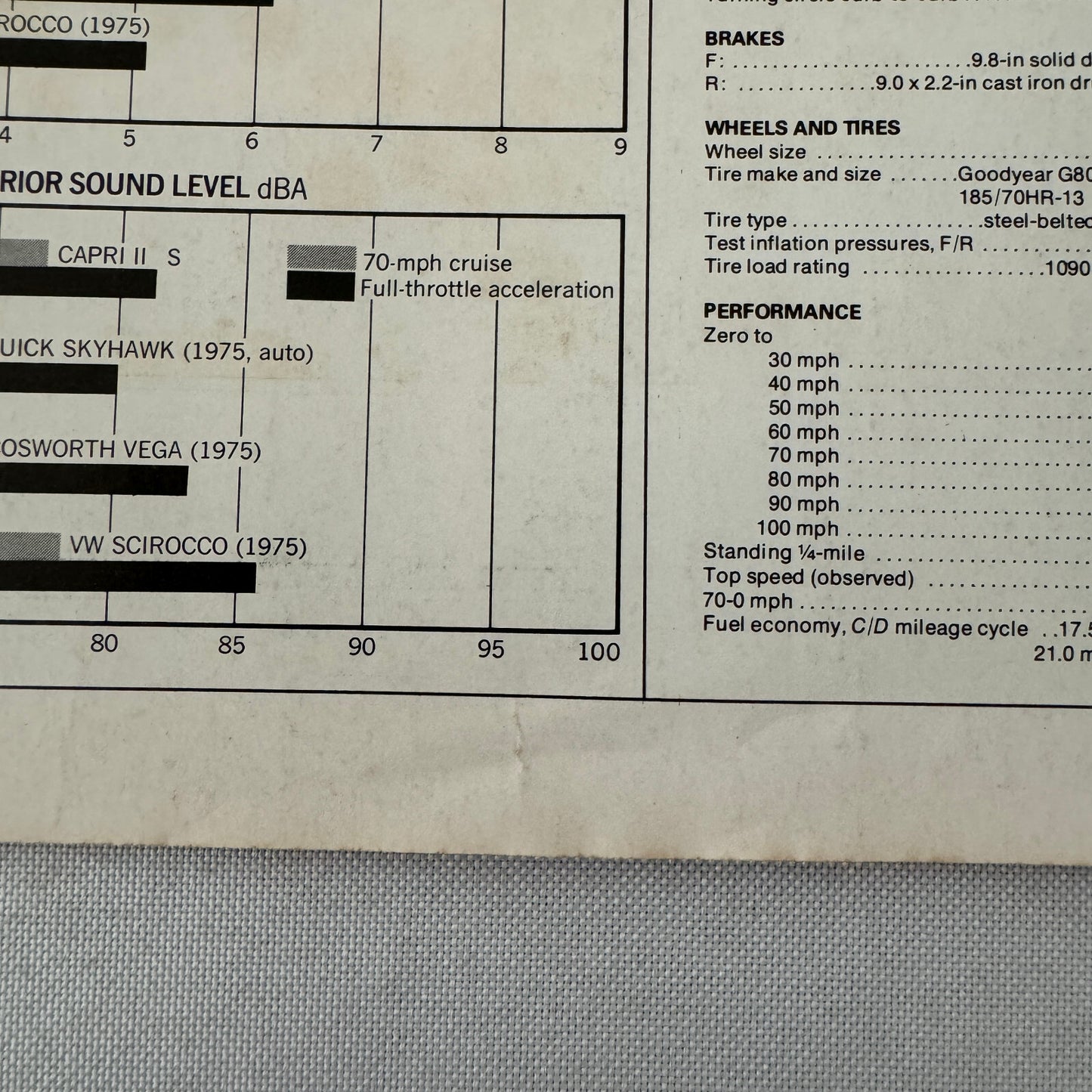 Mercury Capri II S Car Sales Brochure Catalog Car and Driver Road Test 1976