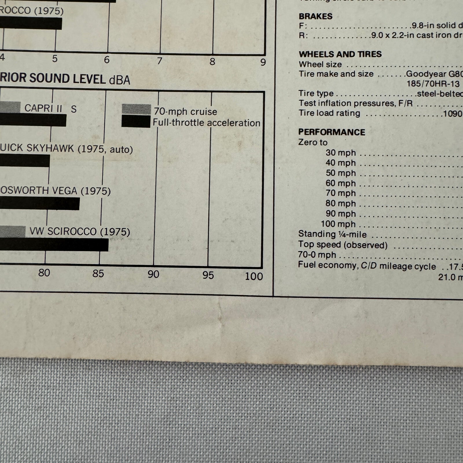 Mercury Capri II S Car Sales Brochure Catalog Car and Driver Road Test 1976