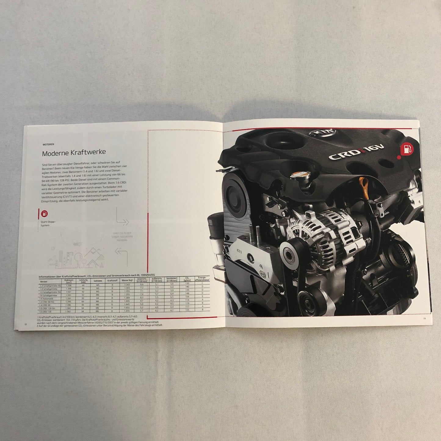 2014 Kia Venga Car Sales Brochure Catalog with Price List GERMAN Market