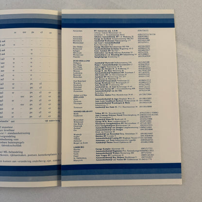 1983 Saab Pricelist Brochure Catalog 900 Turbo 99 GL 900 GLI GLE DUTCH Text