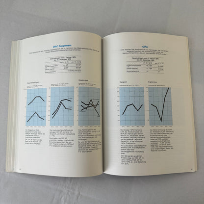 1979 Renault Annual Report Corporate Brochure GERMAN Language