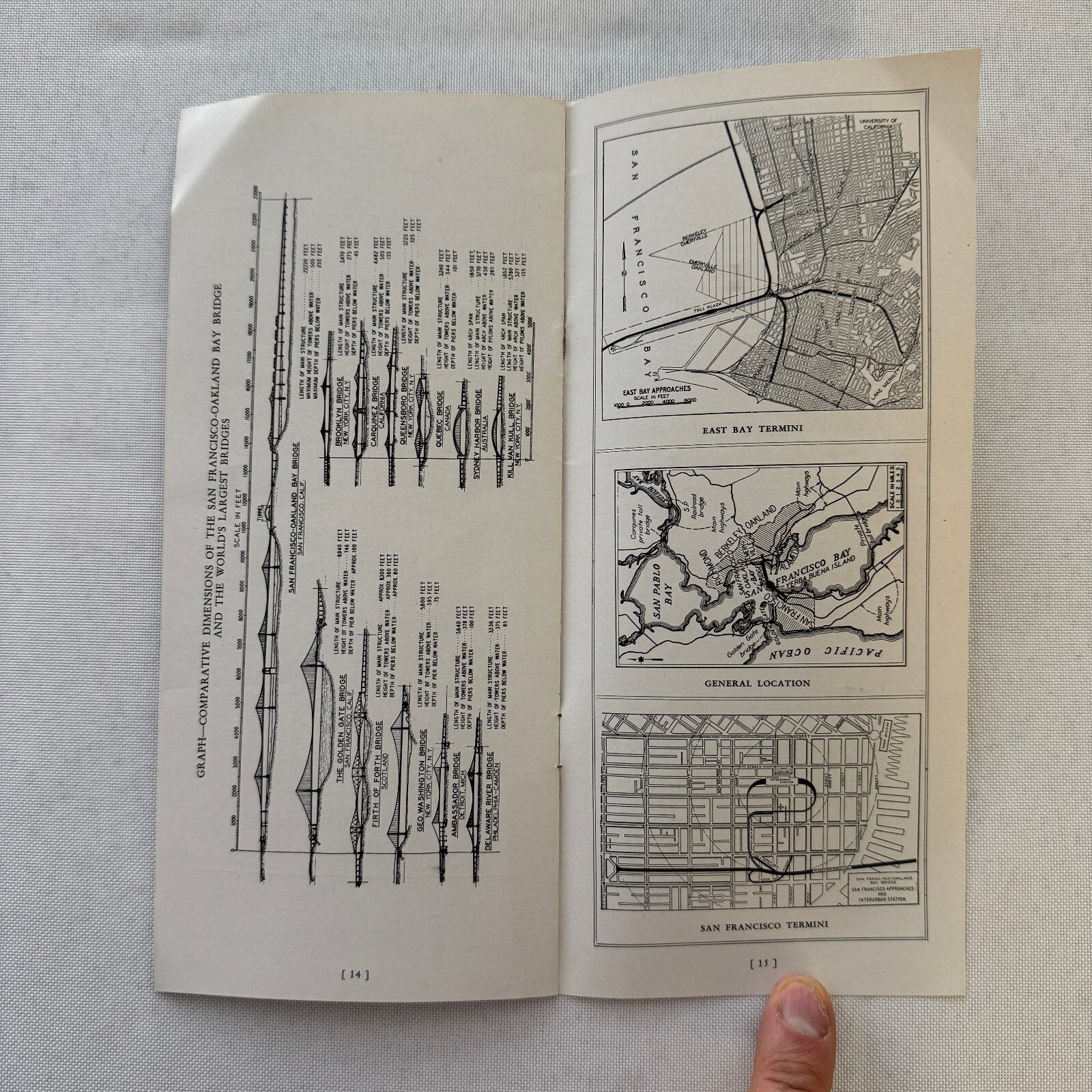 Vintage San Francisco Oakland Bay Bridge Construction Engineering Brochure
