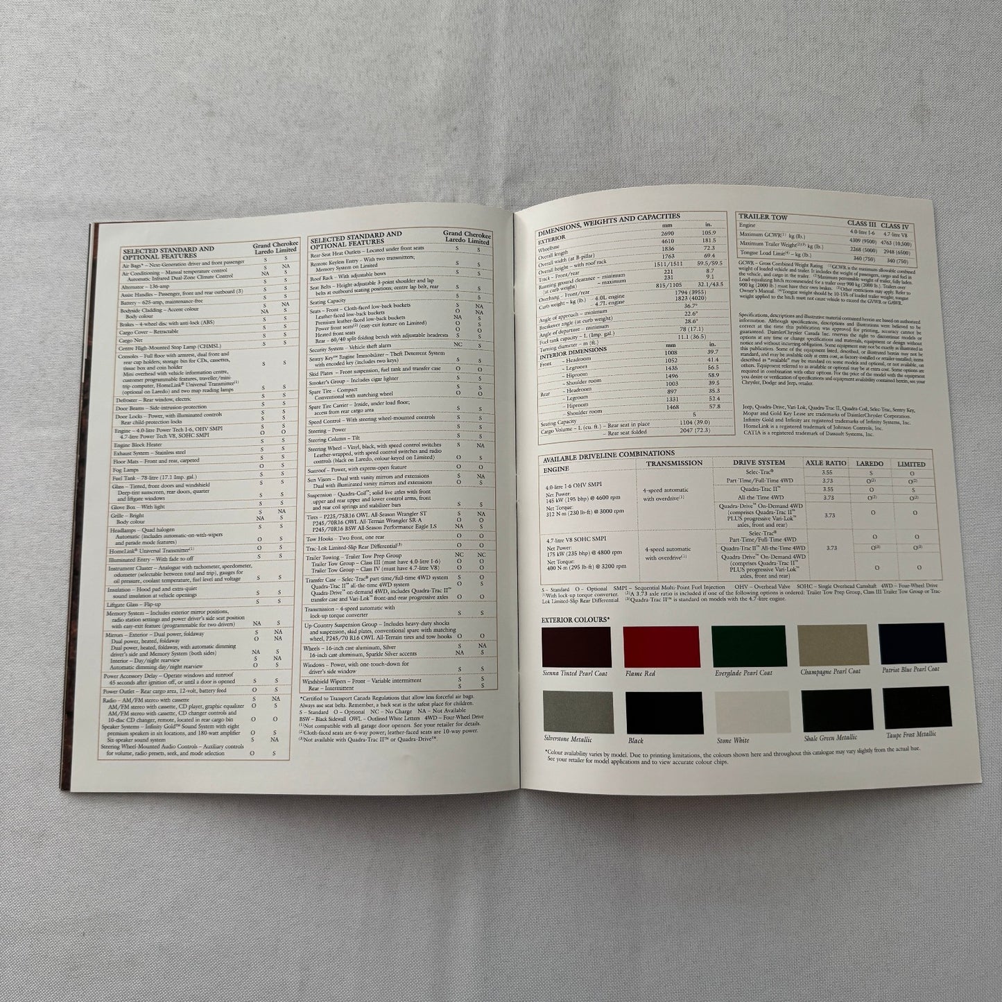 2000 Jeep Grand Cherokee SUV Car Sales Brochure Catalog Advertising Canadian