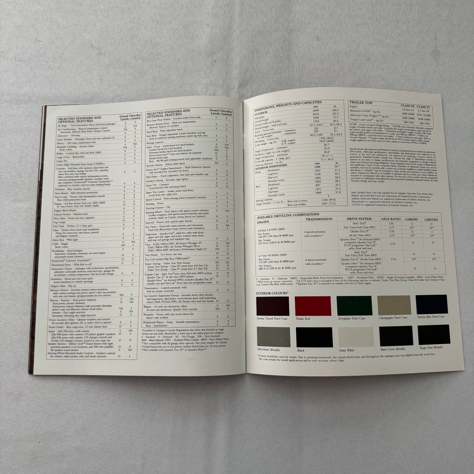 2000 Jeep Grand Cherokee SUV Car Sales Brochure Catalog Advertising Canadian