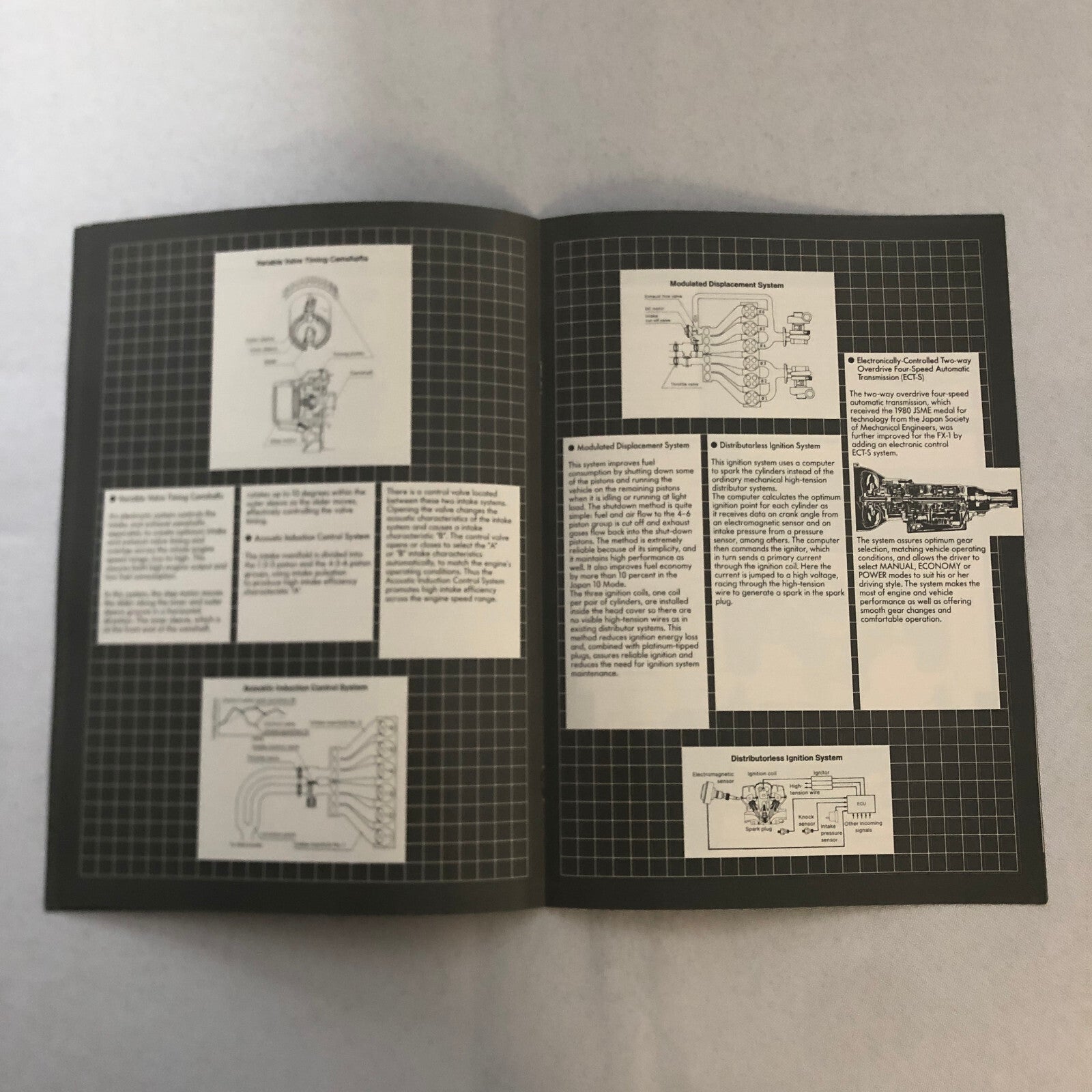 Toyota FX-1 Concept Car Prototype Sales Brochure Catalog Toyota FX1