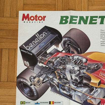 Benetton Ford B187 F1 Formula One Racing Poster Teo Fabi Thierry Boutsen
