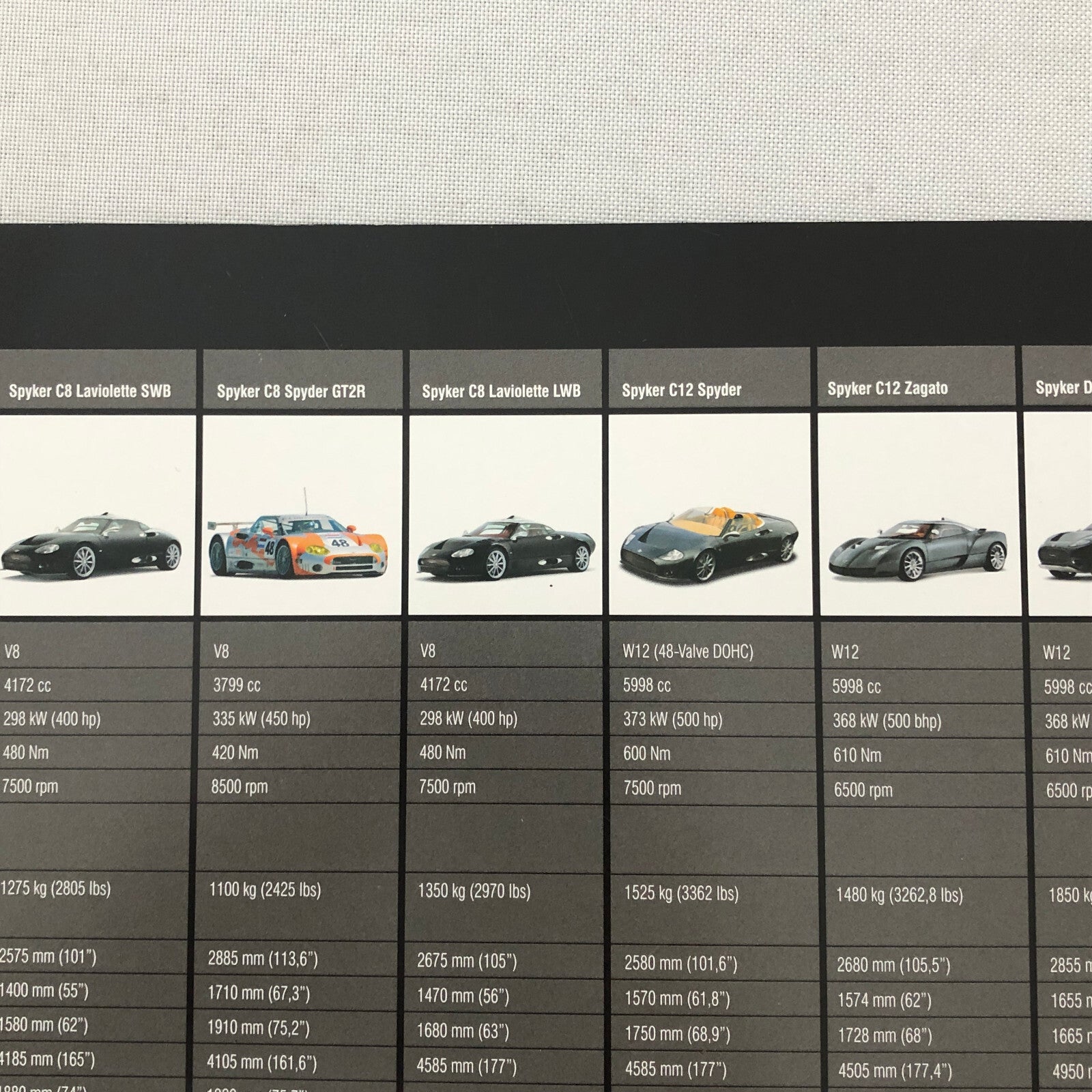 Spyker Car Sales Brochure Catalog C8 Spyder C8 Laviolette C12 Zagato F8 VII +